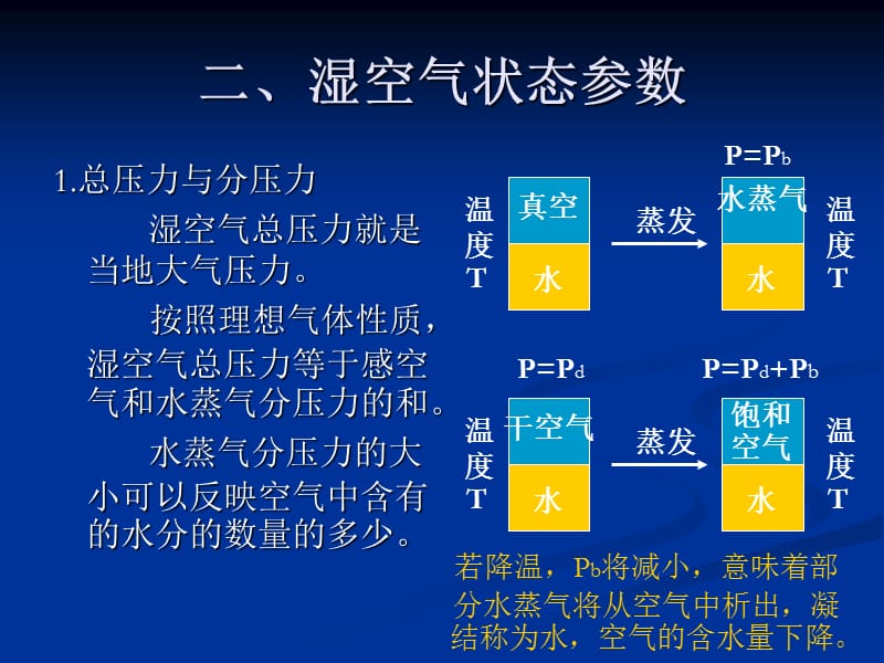 71湿空气.ppt_第3页