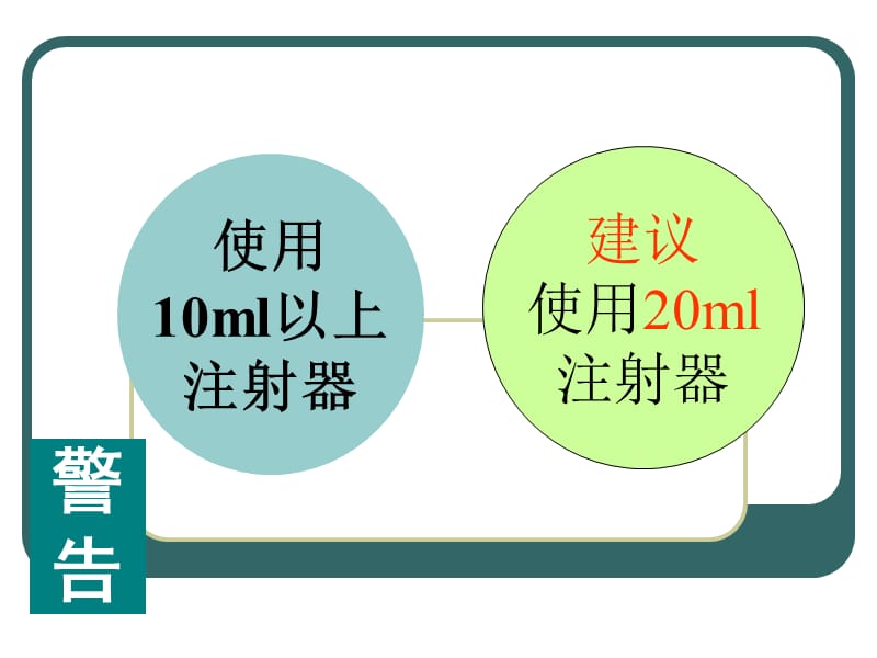 picc维护.ppt_第2页