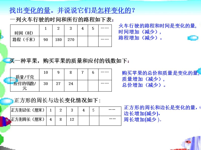 北师大版小学六下22正比例课件.ppt_第2页