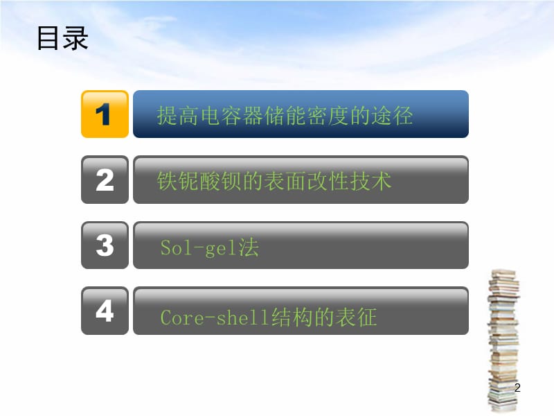 SOL-GEL法制备core-shell结构.ppt_第2页