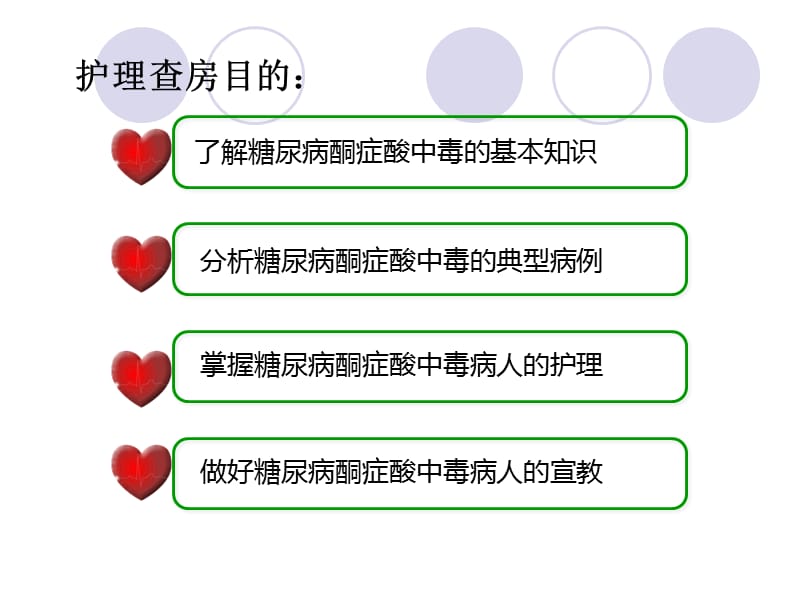 糖尿病酮症酸中毒病人义护理查房ppt课件.ppt_第2页