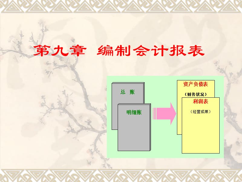 如何编制会计报表66.ppt_第1页