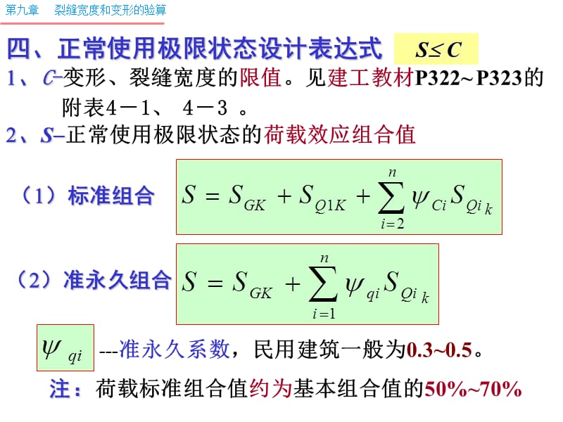 S第9章-变形和裂缝完.ppt_第2页