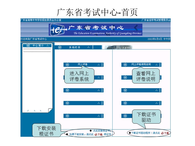 广东省计算机辅助评卷系统.ppt_第2页