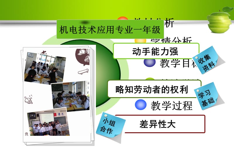 说课学情分析教法学法教学过程教学目标教学反思教材时分析案例分析.ppt_第3页