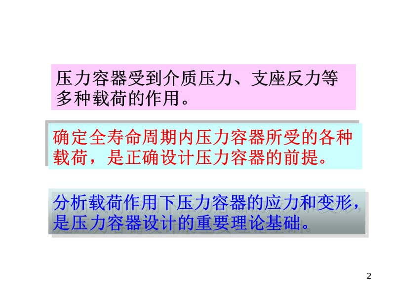 2压力容器应力分析1.ppt_第2页