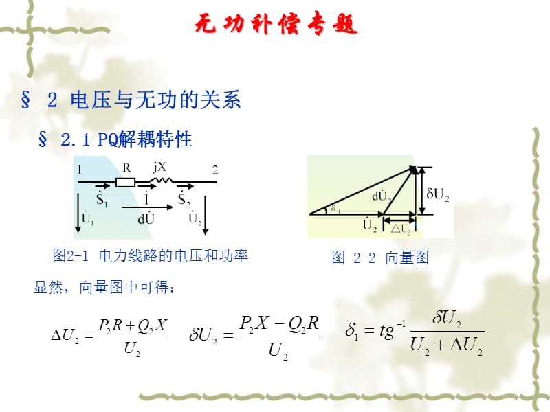 培训内容——无功补偿专题.ppt_第3页