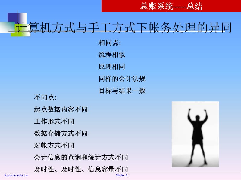 8-会计报告与管理决策.ppt_第2页