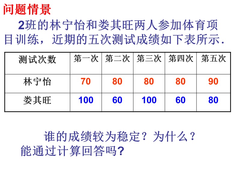 44方差和标准差.ppt_第1页