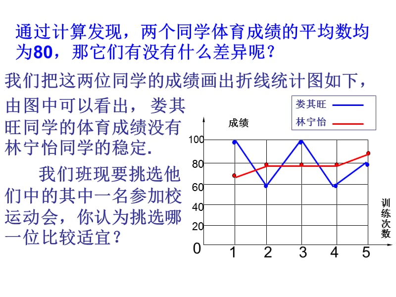 44方差和标准差.ppt_第2页