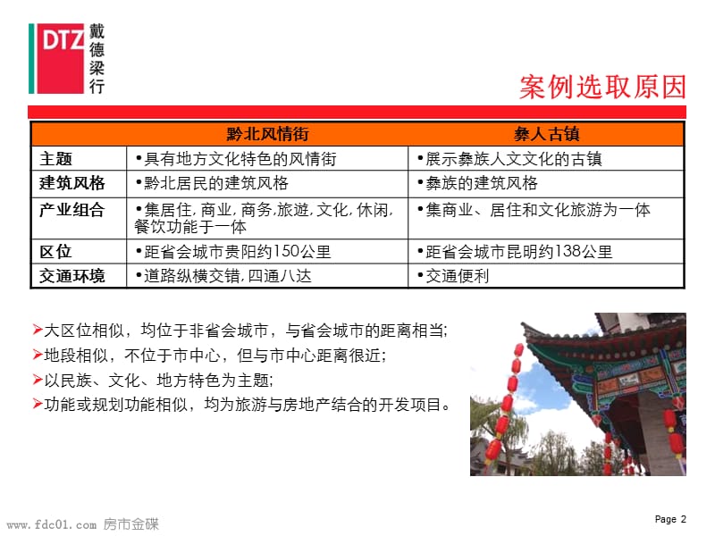 经典商业旅游地上产案例.ppt_第3页