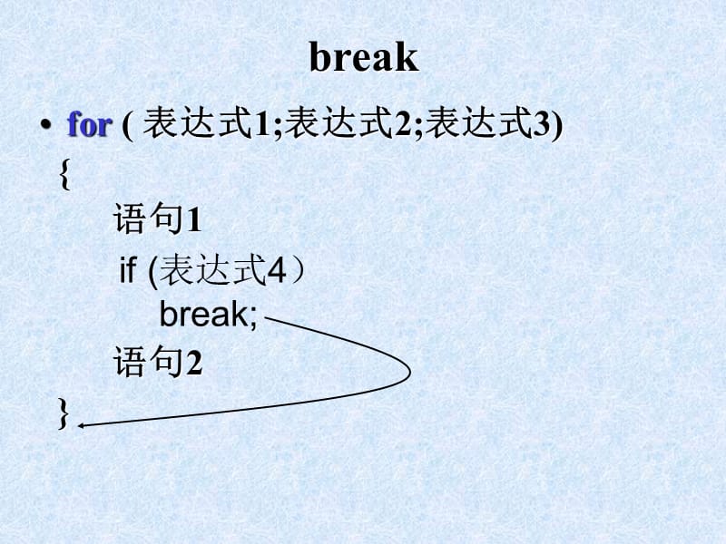 c53循环结构break与continue.ppt_第3页