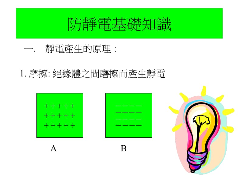 ESD防静电.ppt_第1页