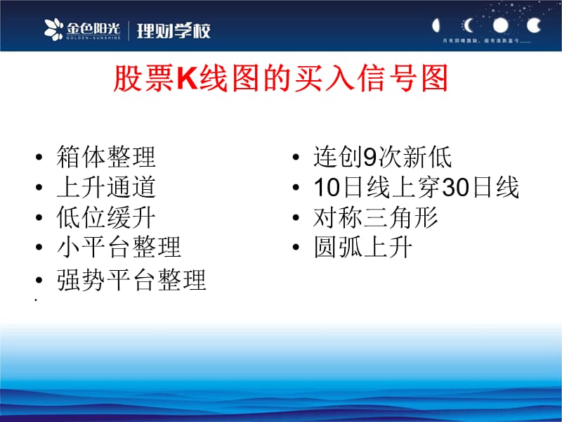 股票买入卖出图解.ppt_第2页