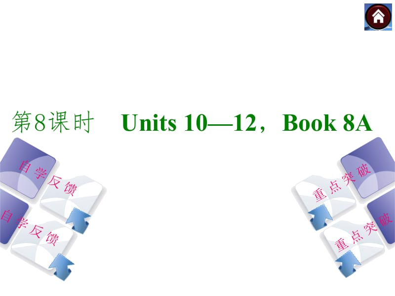 第8课时Units2Book8Appt课件.ppt_第1页