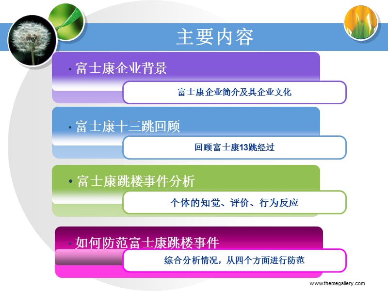 从个体行为分析富士康跳楼事件.ppt_第2页