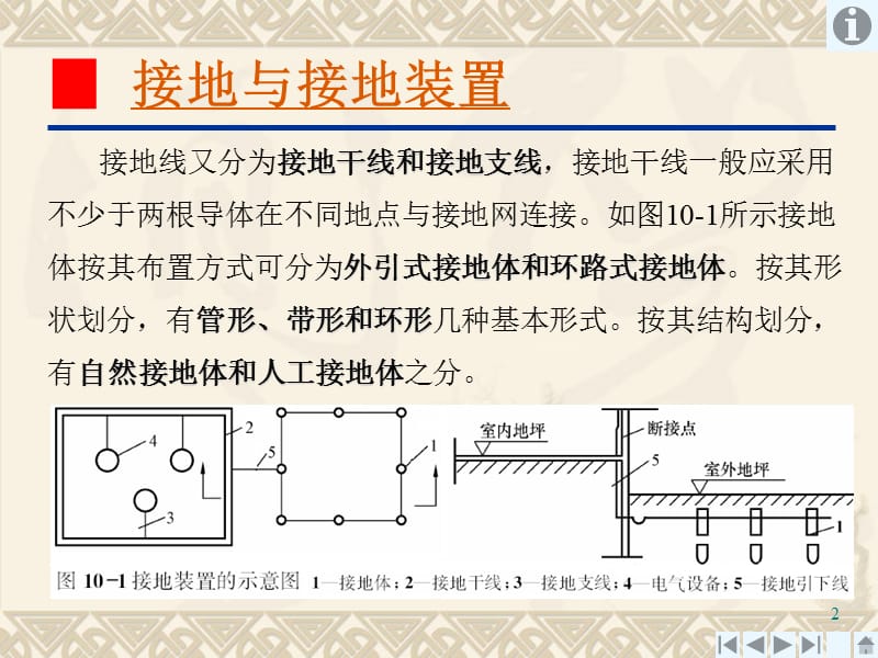 6-8接地与防雷.ppt_第2页