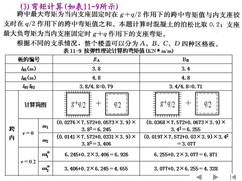 六双向板设计例题.ppt_第2页