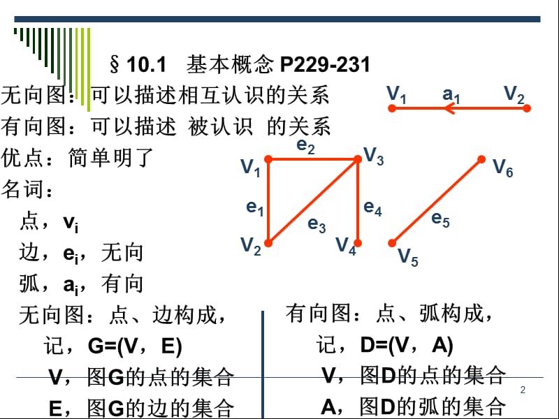 OR-10图与网络模型.ppt_第2页