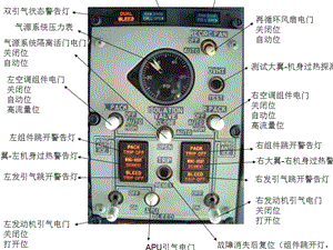 737CL面板中文说明.ppt