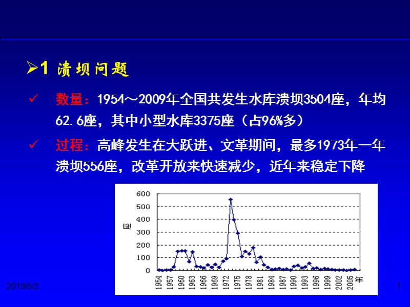 土石坝溃坝案例.ppt_第1页