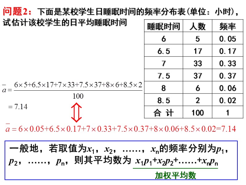 平均数方差与标准差.ppt_第2页