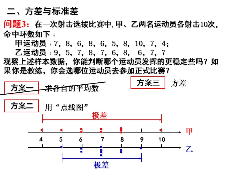 平均数方差与标准差.ppt_第3页