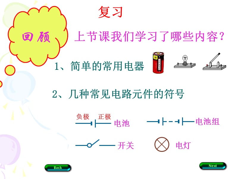 九年级物理串联和并联.ppt_第2页