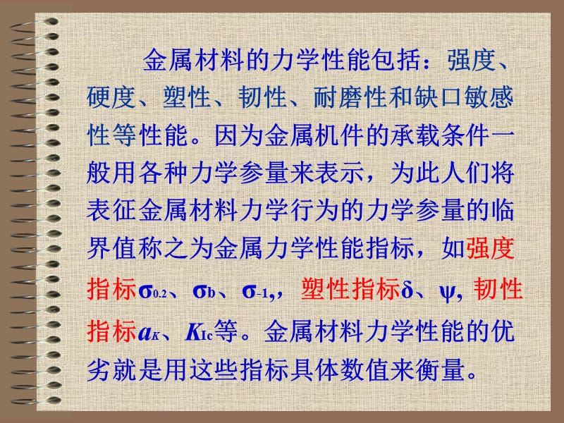 力学性能实验教学课件.ppt_第3页