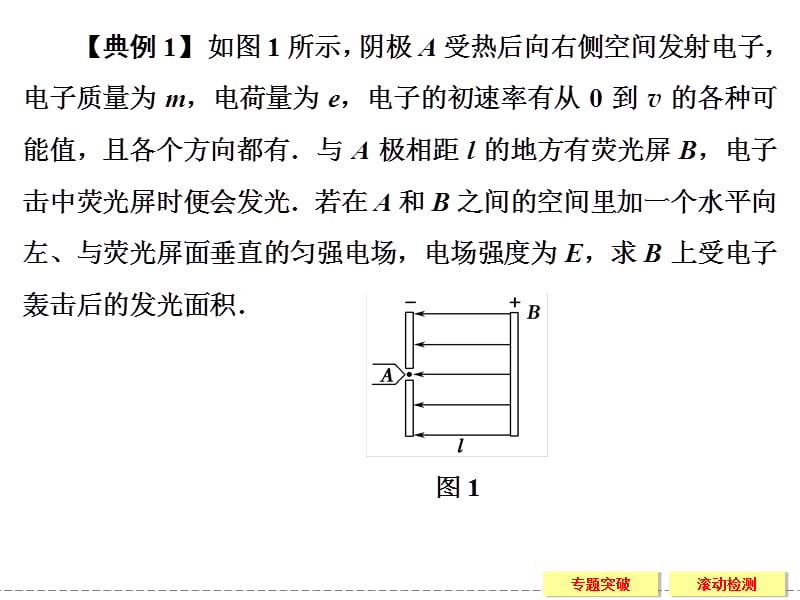 2013-2014学年高中物理粤教版选修3-1：专题突破1-3带电粒子在电场中的运动.ppt_第3页