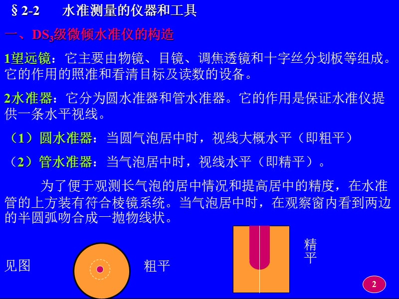 如何快速学会水准仪成为水准测量高手.ppt_第3页