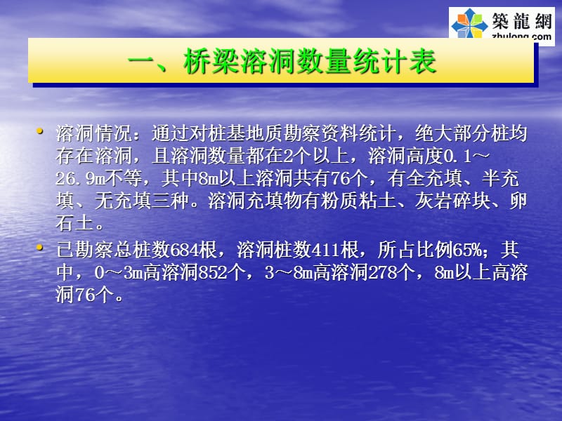 广东公路桥梁钻孔灌注桩溶洞回填混凝土处理施工技术.ppt_第3页