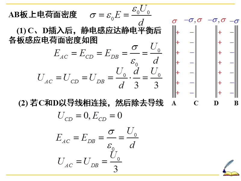 Electromagneticsxt-2.ppt_第2页