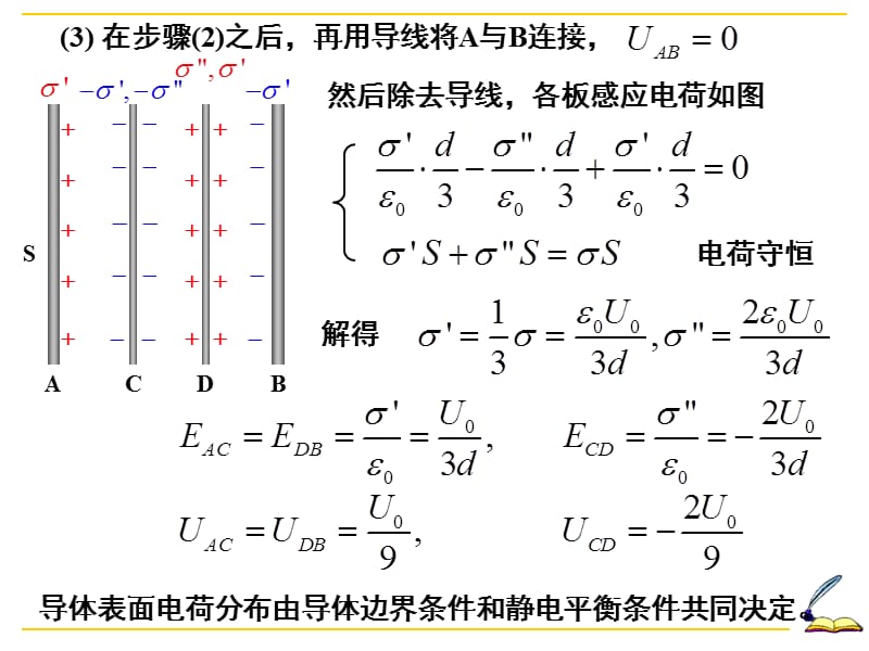 Electromagneticsxt-2.ppt_第3页