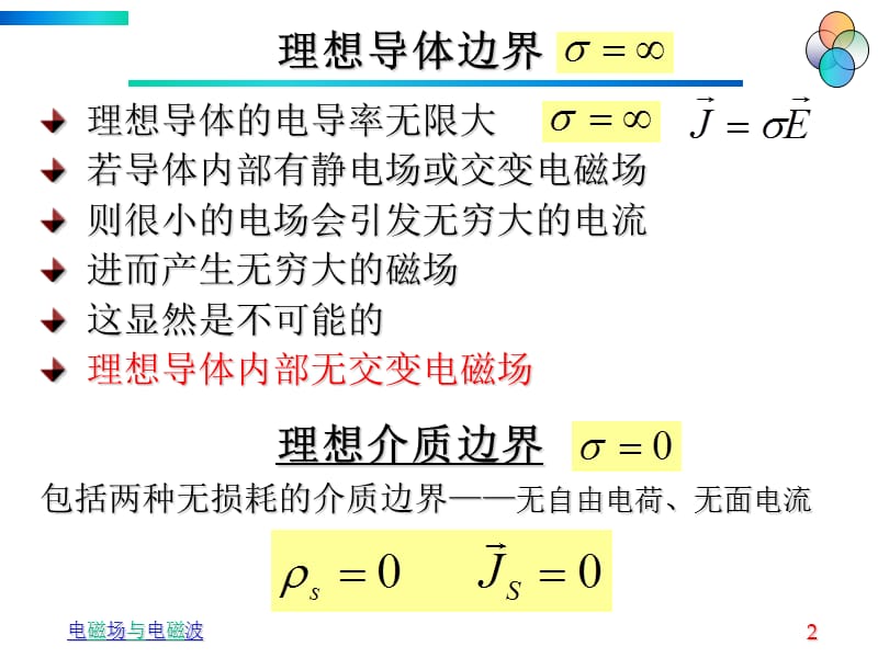 6交变电磁场2.ppt_第2页