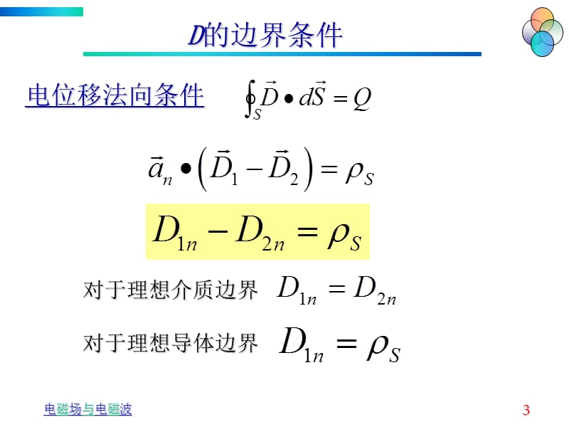 6交变电磁场2.ppt_第3页