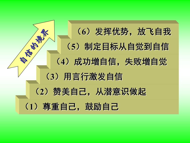 6-1存货盘存制和计价方法.ppt_第2页