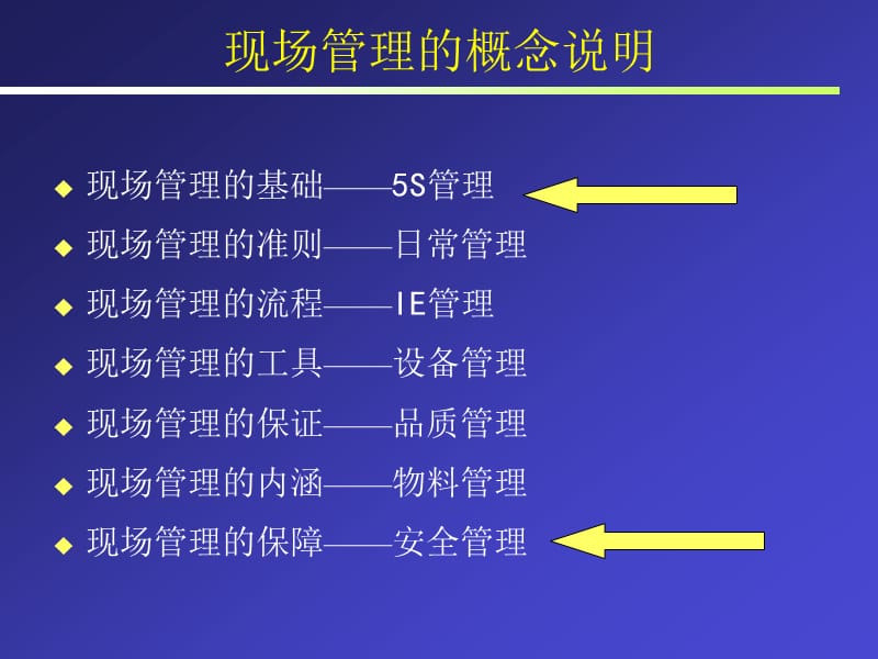 卓越的现场管理与安全生产6s.ppt_第2页