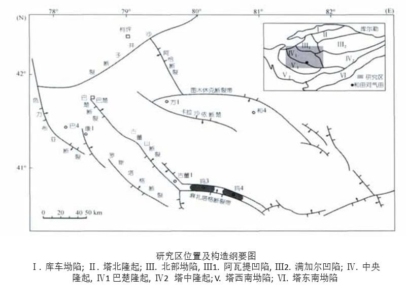 塔里木盆地和田河气田天然气特征及成藏条件.ppt_第3页