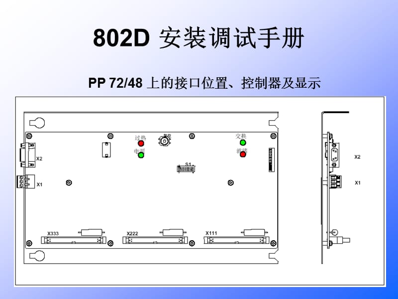 siemens802D硬件结构.ppt_第1页