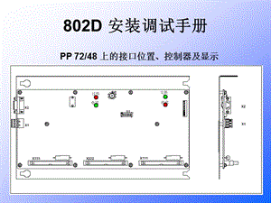 siemens802D硬件结构.ppt