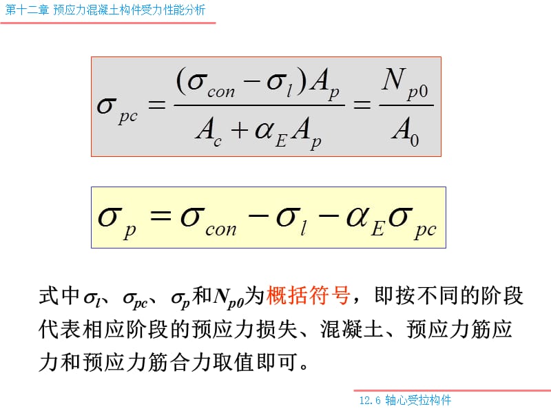 126预应力混凝土构件受力性能分析.ppt_第3页