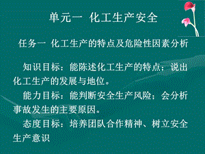 化工安全：1-1~2.ppt