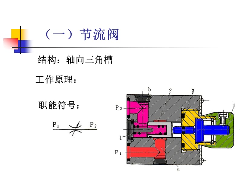 4-3-3流量阀.ppt_第2页