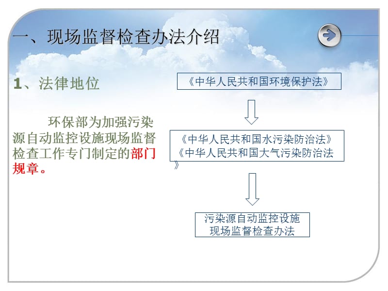 2-污染源自动监控设施现场检查办法介绍及检查要点.ppt_第2页