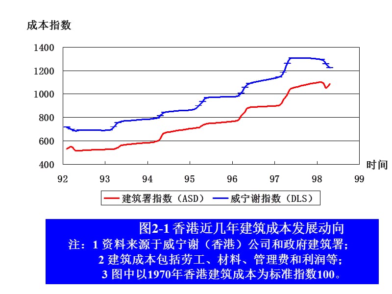 2天大精品课程.ppt_第3页