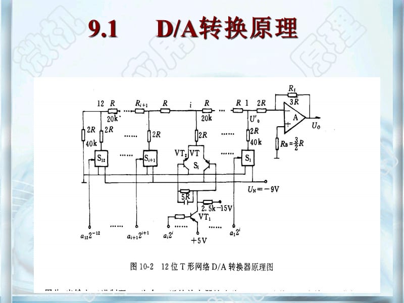 第9章模数和数模转换.ppt_第2页