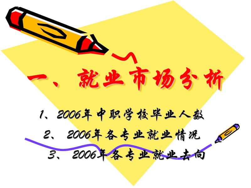 学生职业生涯规划设计.ppt_第3页