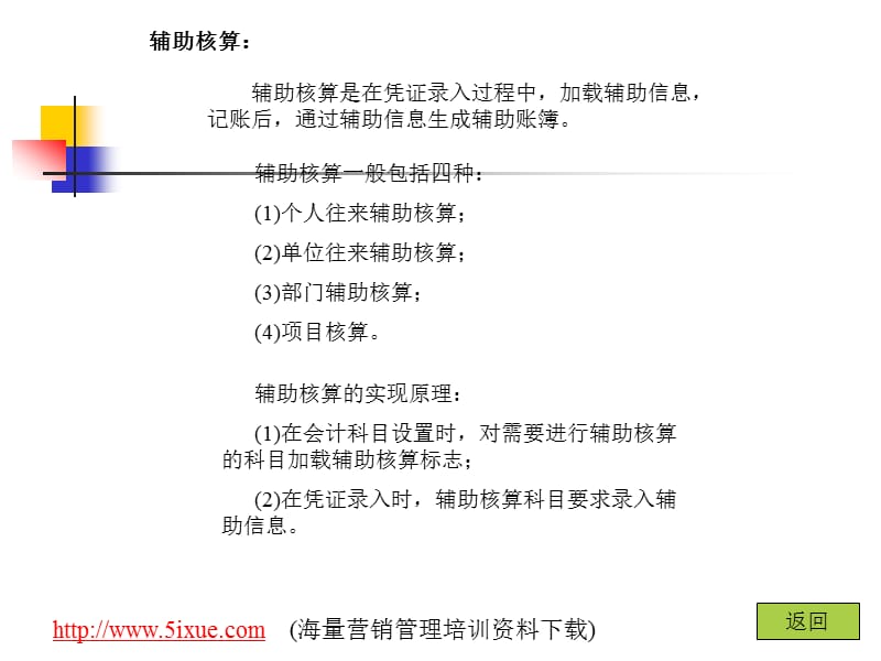 会计信息系统框架结构.ppt_第3页