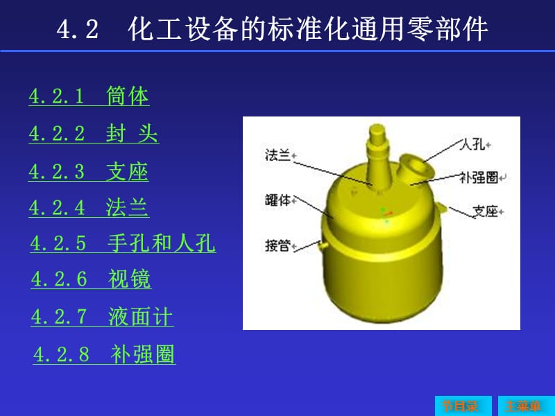 化工常用零部件图.ppt_第3页